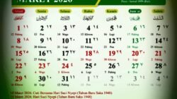 Jadwal Lebaran 2026 Berpotensi Beda, Ini Penjelasan Muhammadiyah dan Pemerintah